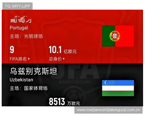 世界杯葡萄牙对乌兹别克斯坦比赛直播入口指南及观看平台推荐